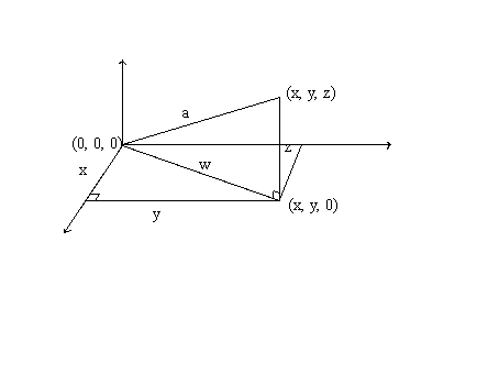 teorema di Pitagora in tre dimensioni